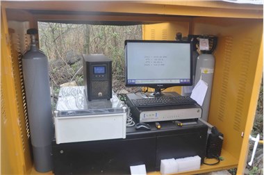 贵阳地化所普定站CCIA