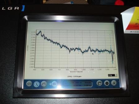 理加公司参加国际水利先进技术(产品)推介会 理加公司参加国际水利先进技术(产品)推介会